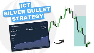 ICT Silver Bullet Strategy  No Daily Bias | With Backtest!