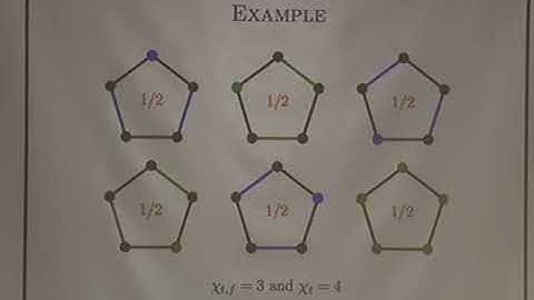 Daniel Kral (Charles University) / Total fractional colorings of graphs with large girth