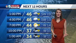 Video: Cold front moves through today 4/21/20