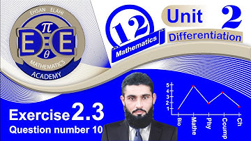2nd Year Math | Chapter 2 Exercise 2.3 Question 10 | Differentiation | FSc Part 2 Mathematics