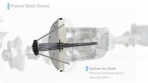 Watch the power of the Unbelievable Ultivo Triple Quadrupole LCMS  Agilent