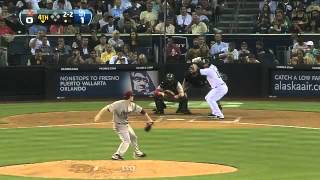 2012/07/19 Harrell's six strikeouts