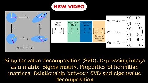 Singular value decomposition, Expressing image as matrix, Sigma matrix, Hermitian matrix, eigenvalue