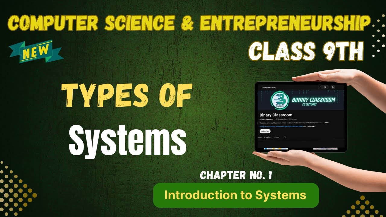 007 Types of Systems Chapter 1 Introduction to Systems Class 9th ...