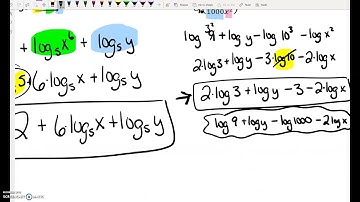 Alg2  6.5 Expanding and Condensing Logarithms
