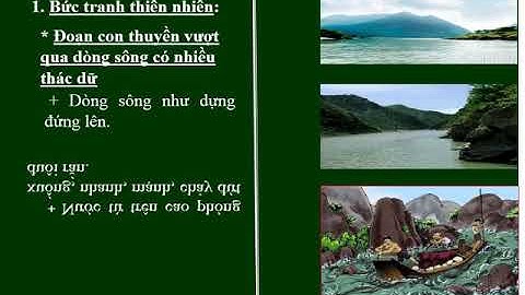 Ngữ Văn 6 - VĂN BẢN: VƯỢT THÁC (VÕ QUẢNG)