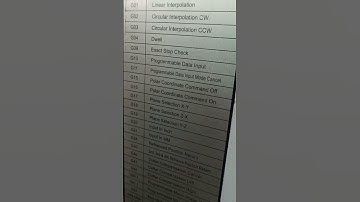 vmc m code & Gcode Full video #shorts #youtubeshorts #short #ytshorts