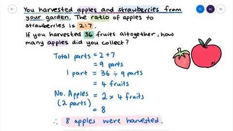 SHARING IN A GIVEN RATIO