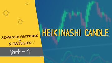 Advance Features & Strategies | Ahmedabad Support team | Training Webinar | Part 4