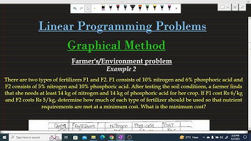 LPP24 | Linear Programming Problems | FARMER