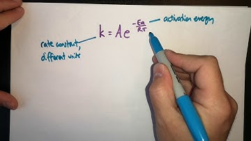 The Arrhenius Equation. Y13 A-level Chemistry OCR AQA: Reaction Rates Kinetics
