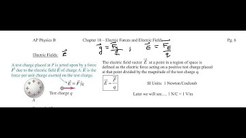 Chapter 18, Electric Fields