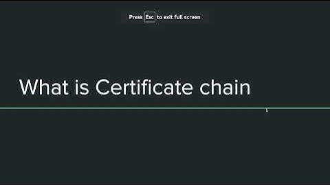 Understand SSL Certificate chain