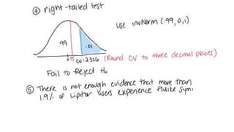 10.2 Part 1 -  Hypothesis Tests for Proportion (CV Method)