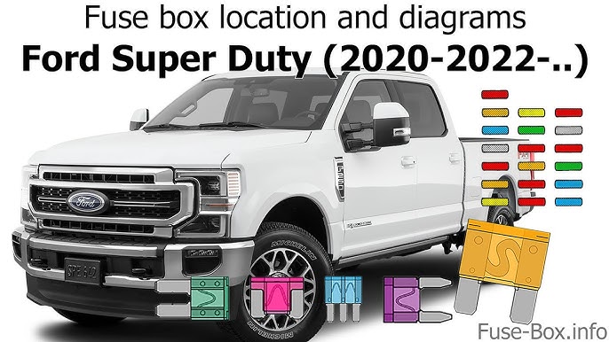 Fuse Box Location And Diagrams: Ford F-150 (2021-2022), 44% OFF