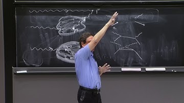 L22.3 Diagrammatic representation of the Born series.  Scattering amplitude for spherically symm...