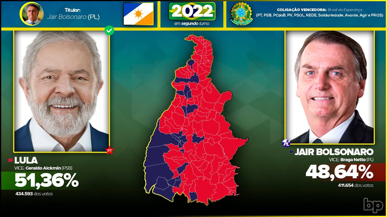 Eleições para a presidência do Brasil no Tocantins (1989-2022)