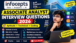 Information Infocepts Technology Exam Questions 🧠 | Aptitude + SQL + Python | Analyst Role News