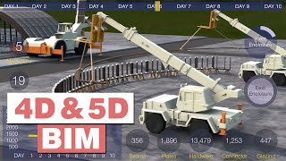Анимация графика строительства 4D BIM | 5D-моделирование затрат