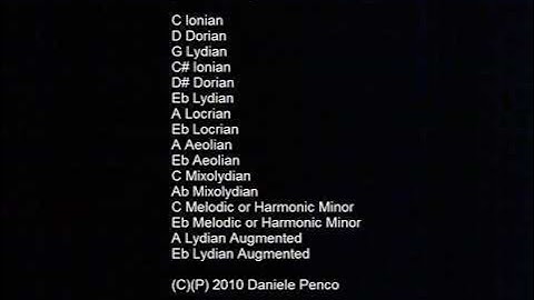 Impossible Modal Mission - DP