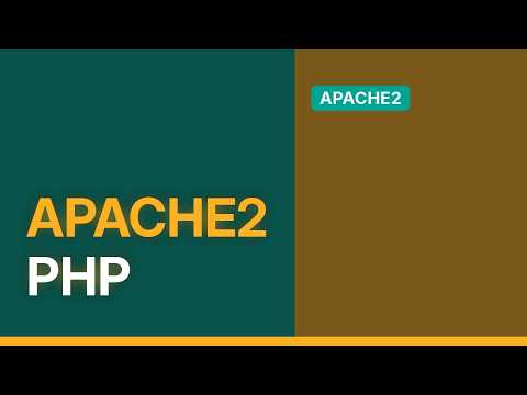 How to map a local directory to a localhost URL using Apache? (2 Solutions!!)
