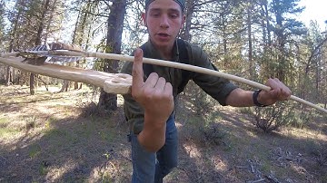 The basics of Atlatl