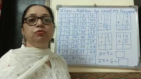 Std 2nd Subject Maths Topic 13 - Addition By Counting Forward