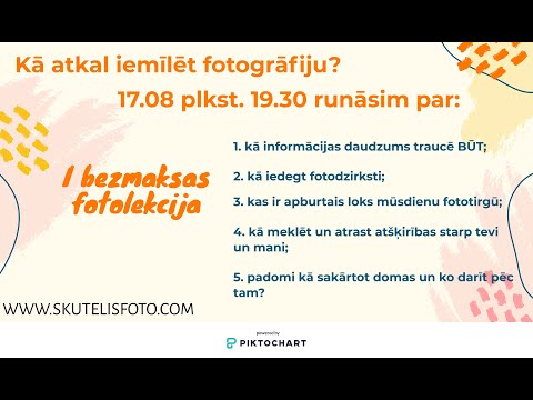 Video: Kā Neiedegties Fotogrāfijas