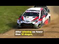 Who Will Be the First Winner of Rally Estonia? | WRC 2020