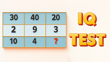 This Math Puzzle Broke the Internet! Can You Solve It? 🔥
