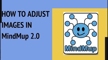How to adjust images in MindMup 2.0