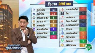 Download Lagu Keep an eye on Anutin's second cabinet lineup. MP3