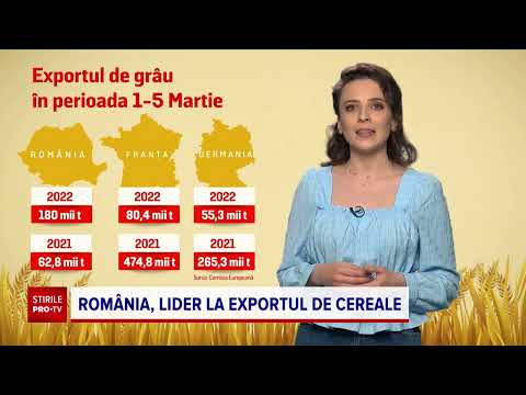 Video: Băncile comerciale - este un instrument de creație sau de îmbogățire?