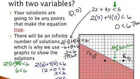 Lesson 1-5 & 1-7 (Video 1) - Linear Inequalities