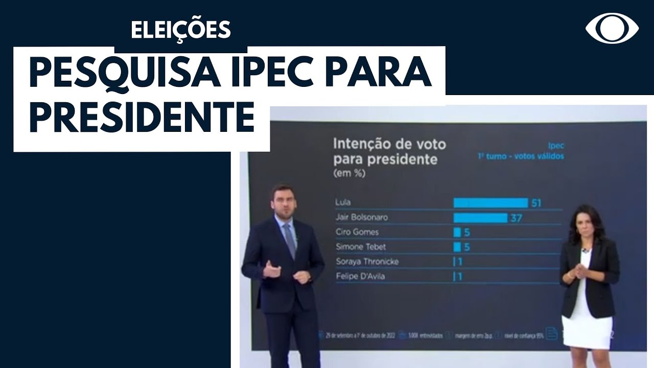 Veja os números da pesquisa IPEC