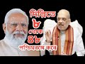 Delhi win BJP/মোদি ম্যাজিকে দিল্লি জয়@arambaghtv1253 @PriyoBandhuMedia