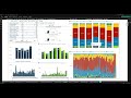 Аналітика діяльності поліклініки в powerBI