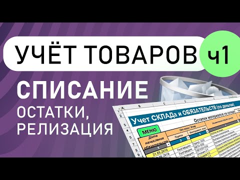 Видео: Какой пример специализированного товара?