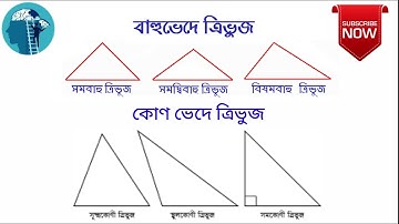 Triangle ।। ত্রিভুজ ।। Types of Triangle