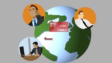 Cadran video - Commodity Trading & Risk Management