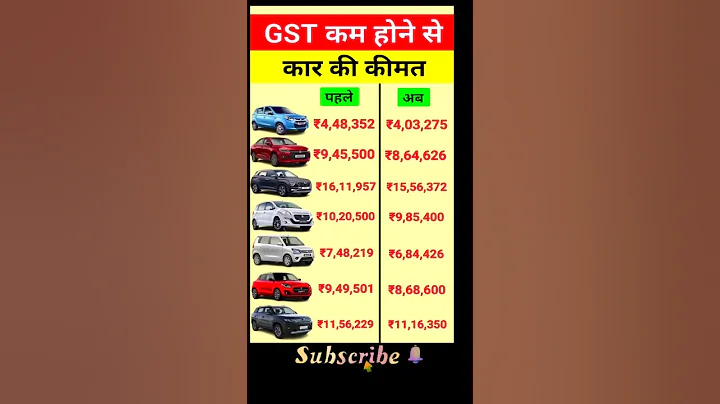 GST Reduced! ✅ Check How Car Prices Have Dropped in 2025 🚗📉