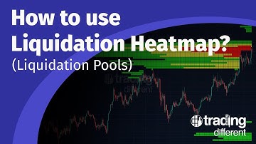 How to use Liquidation Heatmap? | Trading Different