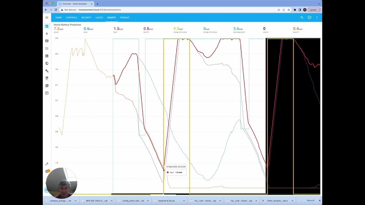 Predbat Tariffs Octopus Intelligent With Agile Export YouTube Predbat tariffs octopus intelligent with agile export youtube