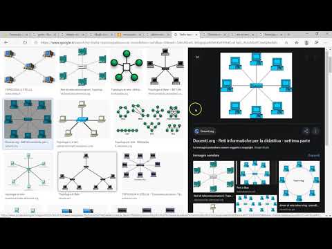 Video: Che cos'è la topologia della computer grafica?