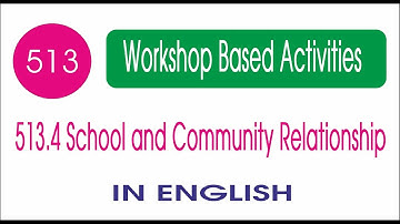 WBA 513.4 School and Community Relationship Complete Solution in English with PDF