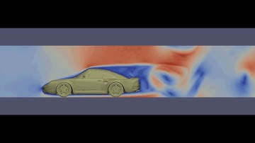 LBM with Smagorinsky turbulence model