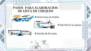 Elaboración del informe de análisis con listas de chequeo para la validación de artefactos GA2 22050