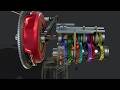 How a manual transmission and clutch works