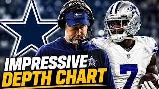 COWBOYS’ NEW DEPTH CHART IS WILD! HERE’S WHO SURVIVED THE  CUTS... 