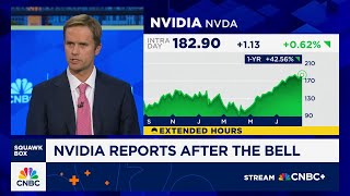Nvidia set to report after the bell: Here's what to expect